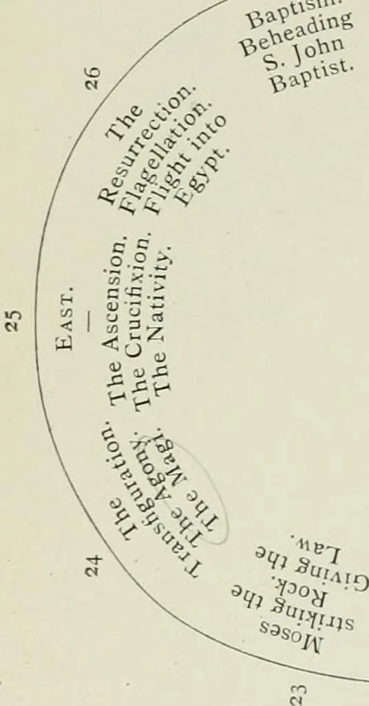 An illustration from Notes on the painted glass of Canterbury Cathedral, 1897, leaf 19