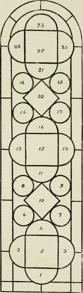 An illustration from Notes on the painted glass of Canterbury Cathedral, 1897, leaf 59