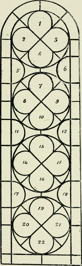 An illustration from Notes on the painted glass of Canterbury Cathedral, 1897, leaf 66