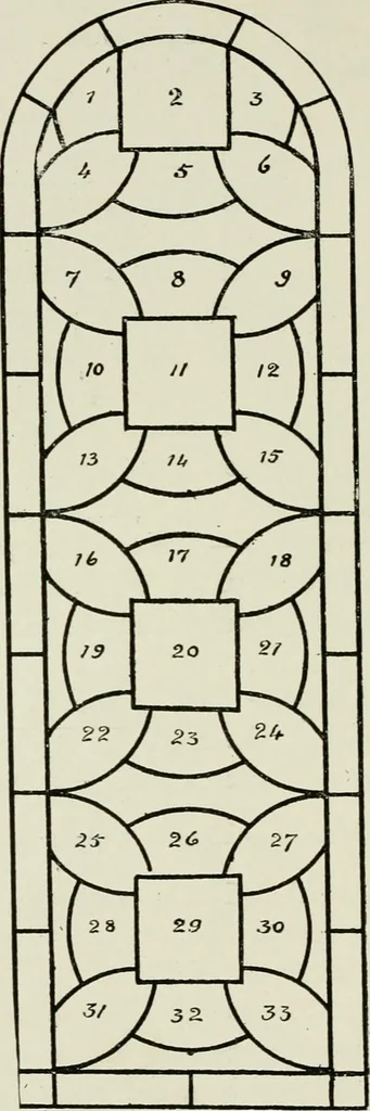 An illustration from Notes on the painted glass of Canterbury Cathedral, 1897, leaf 71
