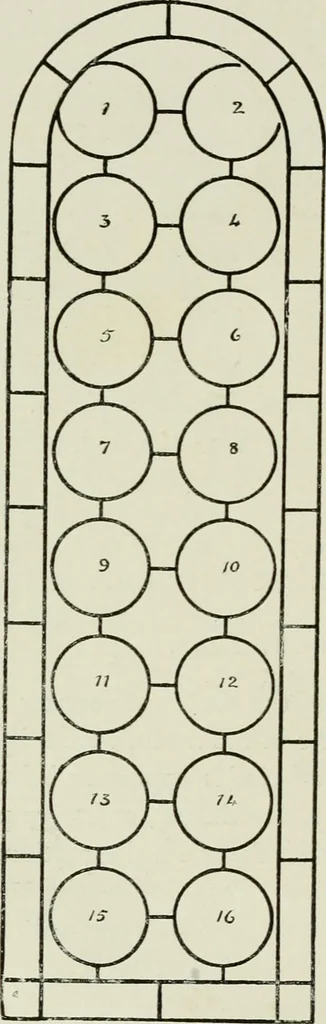 An illustration from Notes on the painted glass of Canterbury Cathedral, 1897, leaf 75