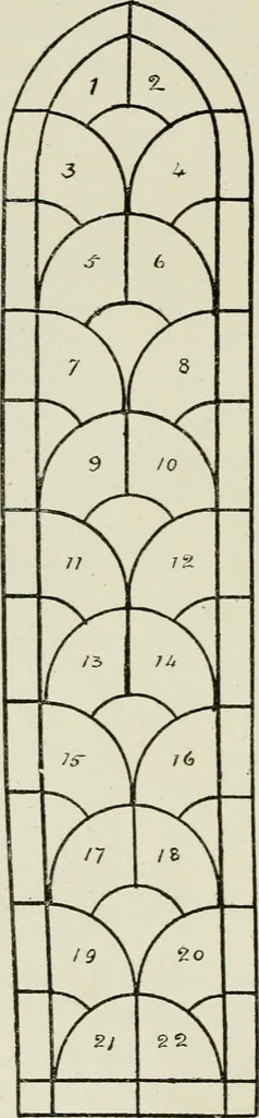 An illustration from Notes on the painted glass of Canterbury Cathedral, 1897, leaf 91