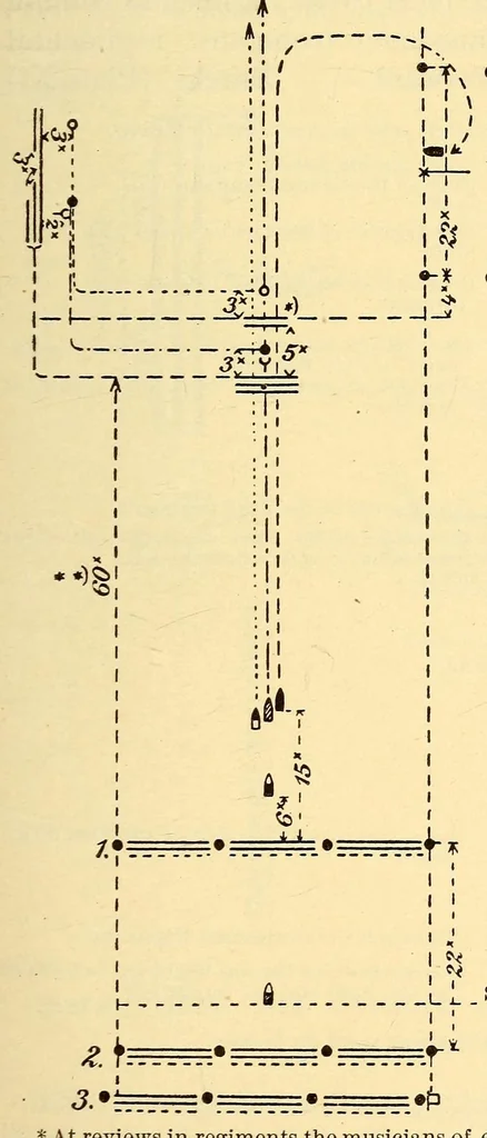 An illustration from Notes on Panama, 1903, leaf 679