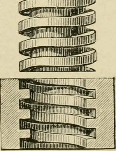 An illustration from Notes on physics, 1914, leaf 134