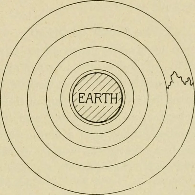 An illustration from Notes on physics, 1914, leaf 158