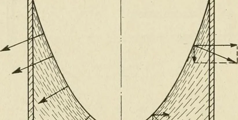An illustration from Notes on physics, 1914, leaf 177