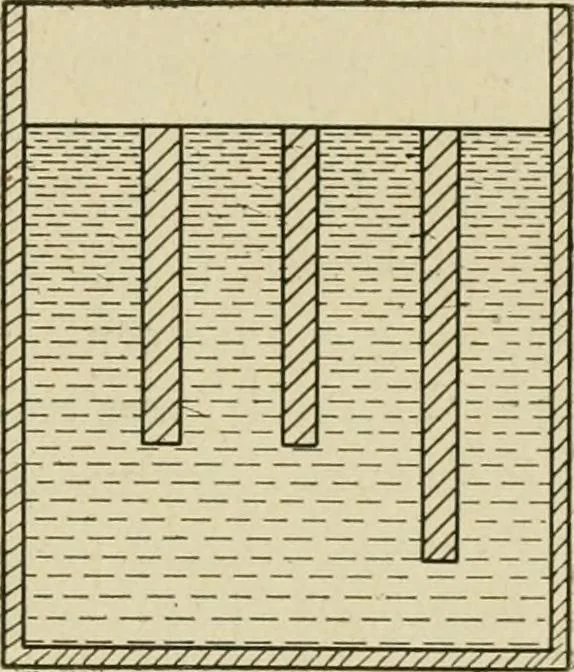 An illustration from Notes on physics, 1914, leaf 178