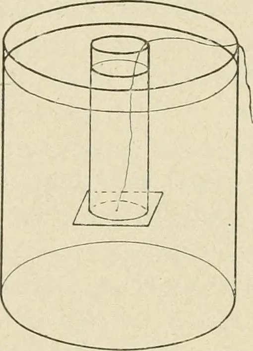 An illustration from Notes on physics, 1914, leaf 183