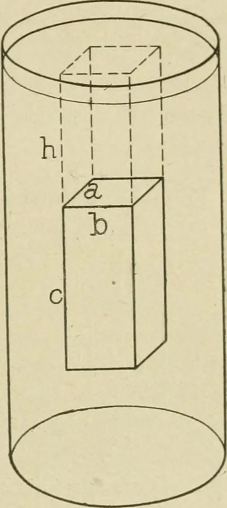 An illustration from Notes on physics, 1914, leaf 184