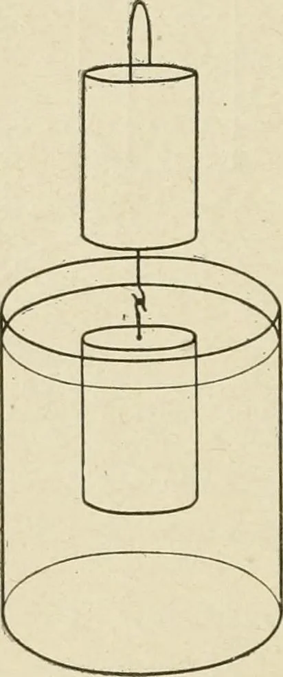 An illustration from Notes on physics, 1914, leaf 185