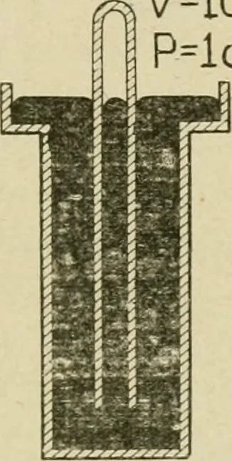 An illustration from Notes on physics, 1914, leaf 202