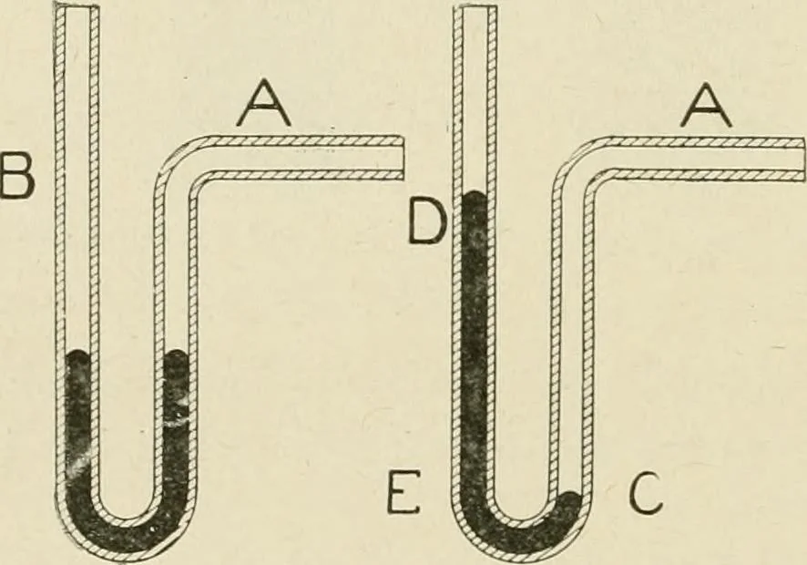 An illustration from Notes on physics, 1914, leaf 203