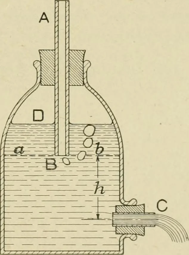 An illustration from Notes on physics, 1914, leaf 208
