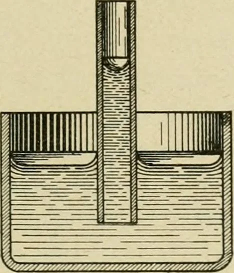 An illustration from Notes on physics, 1914, leaf 226