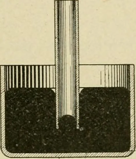 An illustration from Notes on physics, 1914, leaf 226