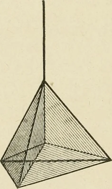 An illustration from Notes on physics, 1914, leaf 231