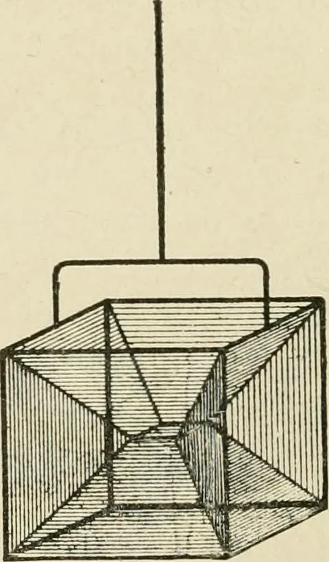 An illustration from Notes on physics, 1914, leaf 231