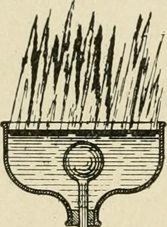 An illustration from Notes on physics, 1914, leaf 255