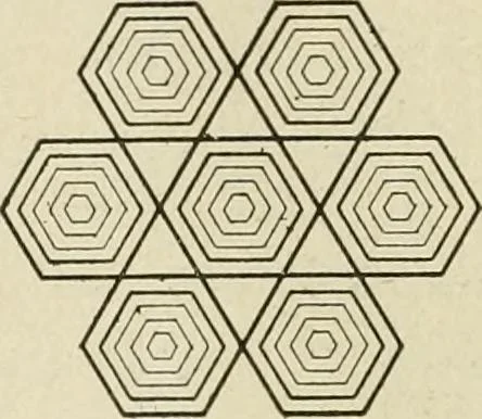 An illustration from Notes on physics, 1914, leaf 275