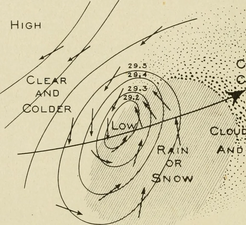 An illustration from Notes on physics, 1914, leaf 307