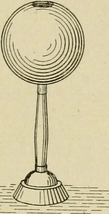 An illustration from Notes on physics, 1914, leaf 350