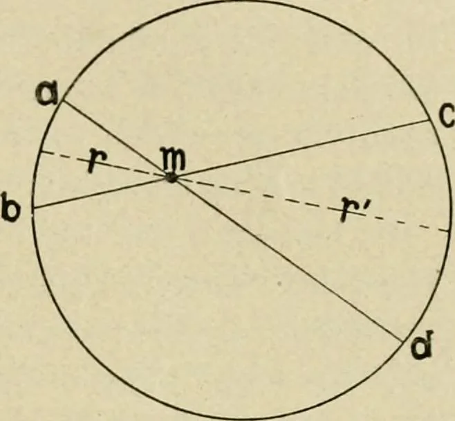 An illustration from Notes on physics, 1914, leaf 354