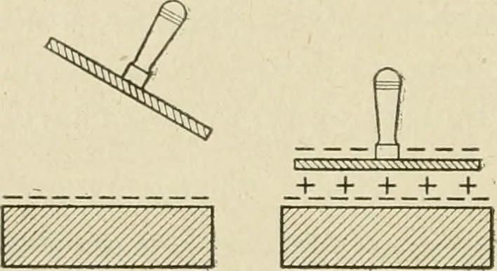 An illustration from Notes on physics, 1914, leaf 381
