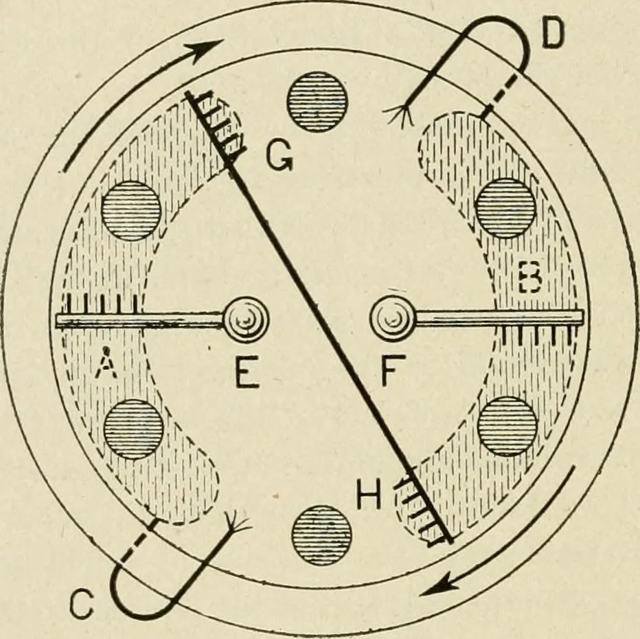 An illustration from Notes on physics, 1914, leaf 387