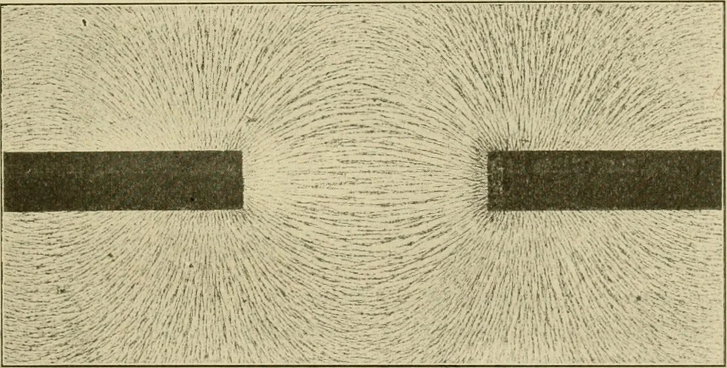 An illustration from Notes on physics, 1914, leaf 430