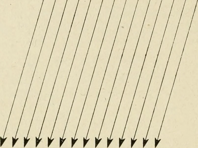 An illustration from Notes on physics, 1914, leaf 435