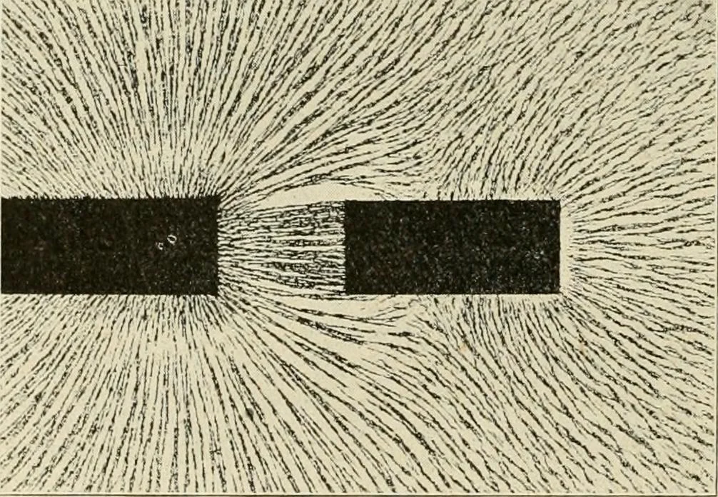 An illustration from Notes on physics, 1914, leaf 443