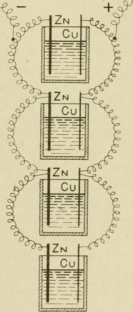 An illustration from Notes on physics, 1914, leaf 480