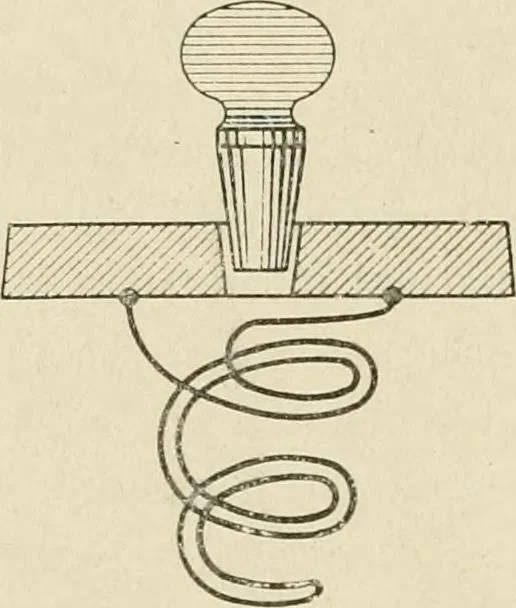 An illustration from Notes on physics, 1914, leaf 511