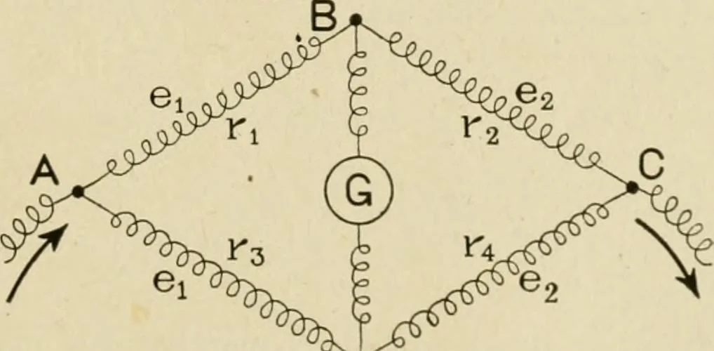 An illustration from Notes on physics, 1914, leaf 518