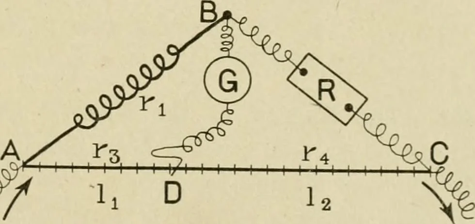 An illustration from Notes on physics, 1914, leaf 520