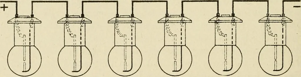 An illustration from Notes on physics, 1914, leaf 533