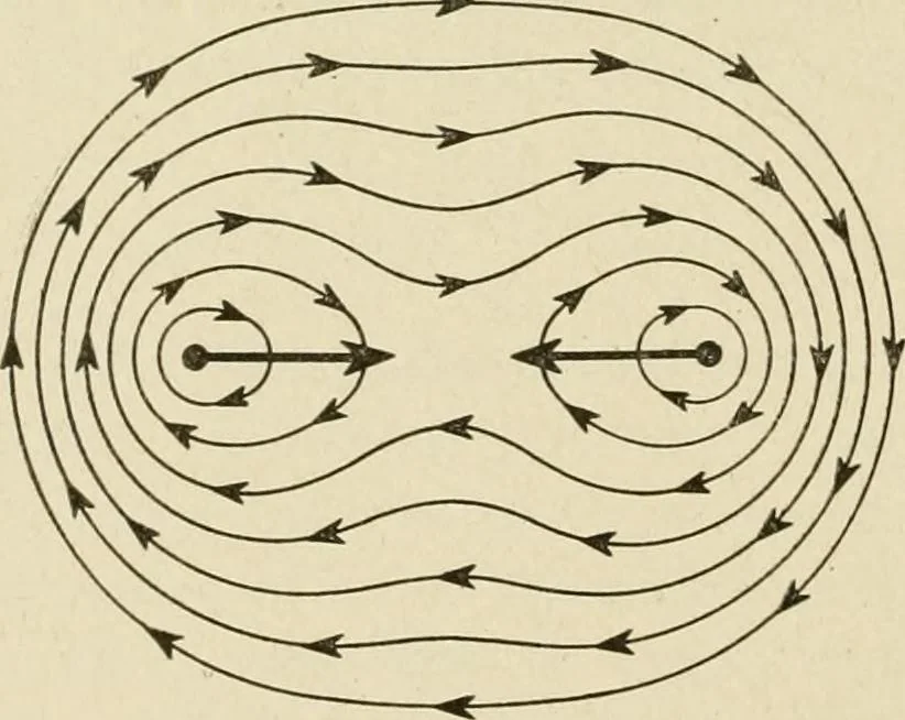 An illustration from Notes on physics, 1914, leaf 557
