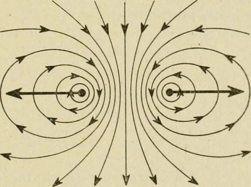 An illustration from Notes on physics, 1914, leaf 558