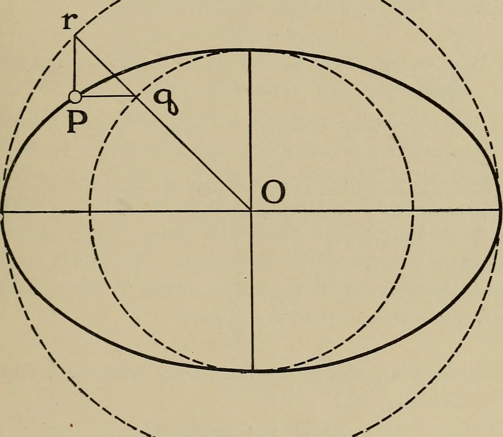 An illustration from Notes on practical mechanical drawing, written for the use of the students in general engineering drawing in the University of Illinois, 1907, leaf 100