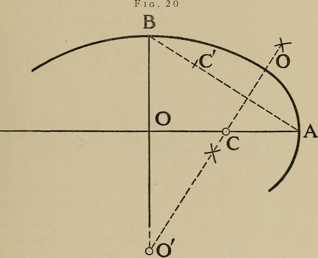 An illustration from Notes on practical mechanical drawing, written for the use of the students in general engineering drawing in the University of Illinois, 1907, leaf 102