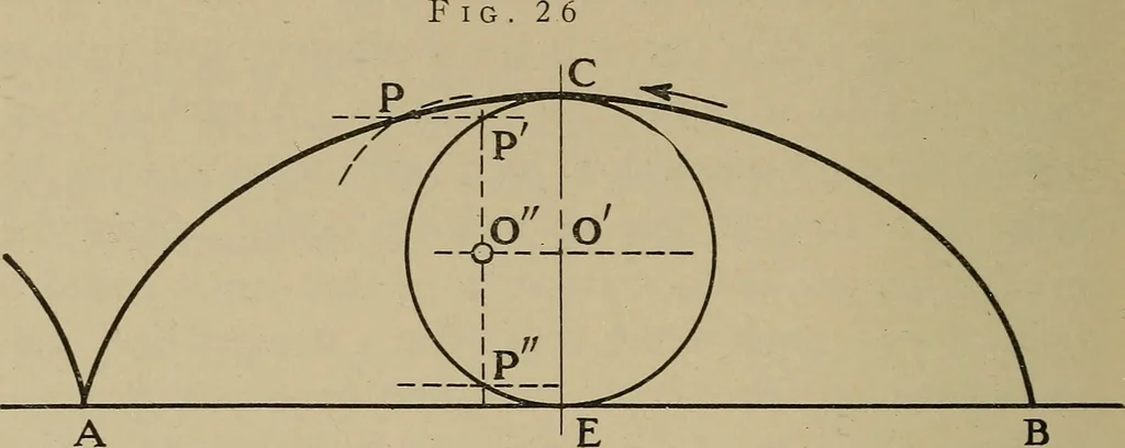 An illustration from Notes on practical mechanical drawing, written for the use of the students in general engineering drawing in the University of Illinois, 1907, leaf 111