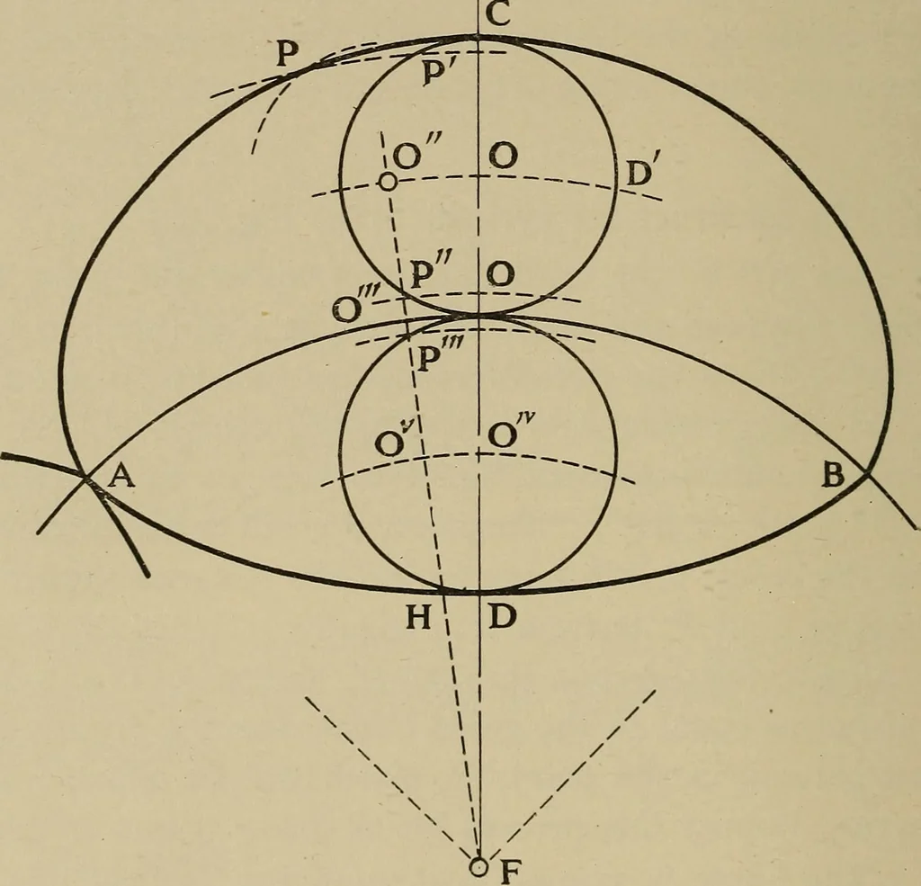 An illustration from Notes on practical mechanical drawing, written for the use of the students in general engineering drawing in the University of Illinois, 1907, leaf 111