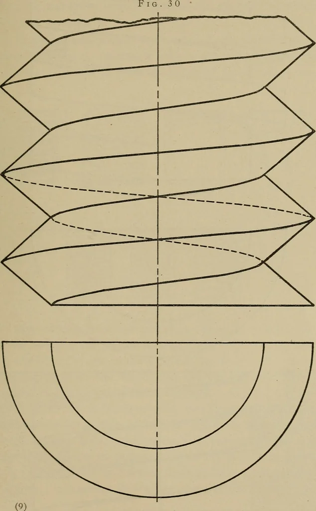 An illustration from Notes on practical mechanical drawing, written for the use of the students in general engineering drawing in the University of Illinois, 1907, leaf 122