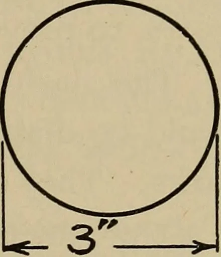 An illustration from Notes on practical mechanical drawing, written for the use of the students in general engineering drawing in the University of Illinois, 1907, leaf 156