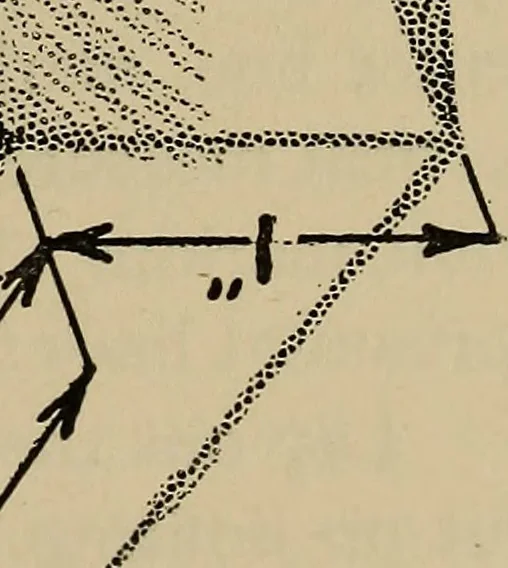 An illustration from Notes on practical mechanical drawing, written for the use of the students in general engineering drawing in the University of Illinois, 1907, leaf 20