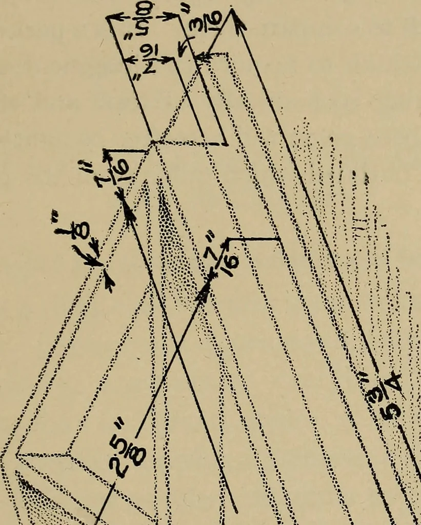 An illustration from Notes on practical mechanical drawing, written for the use of the students in general engineering drawing in the University of Illinois, 1907, leaf 24