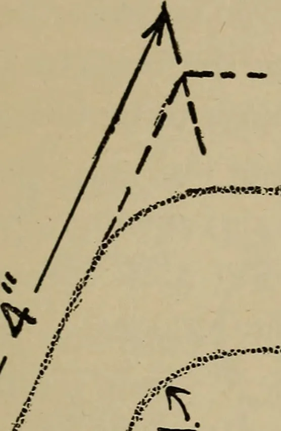 An illustration from Notes on practical mechanical drawing, written for the use of the students in general engineering drawing in the University of Illinois, 1907, leaf 34
