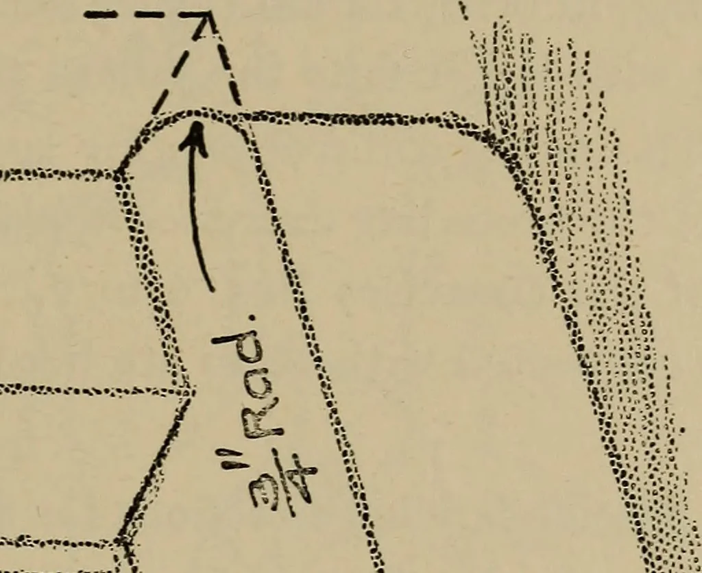 An illustration from Notes on practical mechanical drawing, written for the use of the students in general engineering drawing in the University of Illinois, 1907, leaf 34