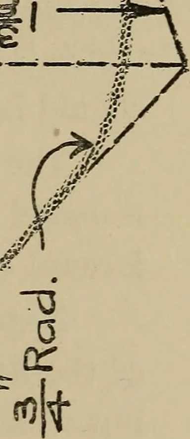 An illustration from Notes on practical mechanical drawing, written for the use of the students in general engineering drawing in the University of Illinois, 1907, leaf 34
