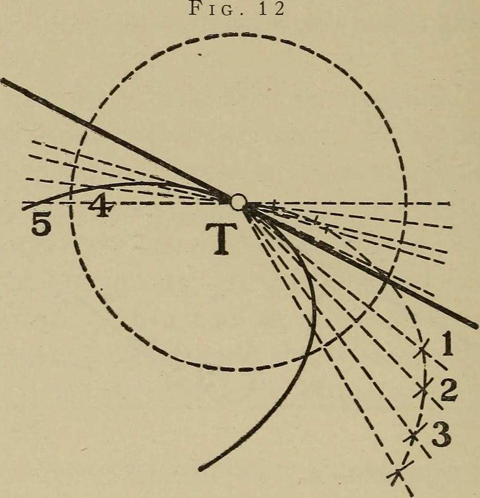 An illustration from Notes on practical mechanical drawing, written for the use of the students in general engineering drawing in the University of Illinois, 1907, leaf 93